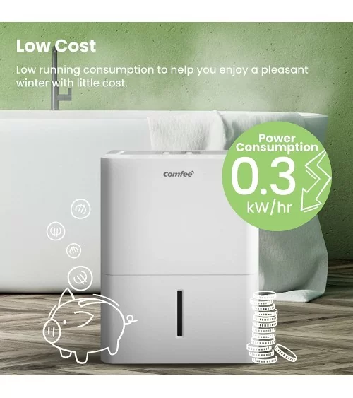 Comfee Luftentfeuchter 12L/24h
