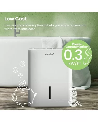 Comfee Luftentfeuchter 12L/24h