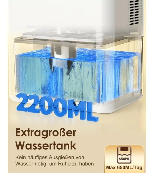 Zastion Luftentfeuchter | 2.2Liter