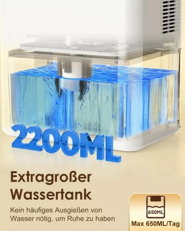 Zastion Luftentfeuchter | 2.2Liter