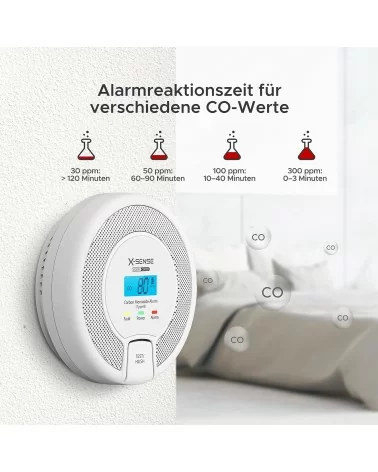 X-Sense CO Melder mit Digitalanzeige