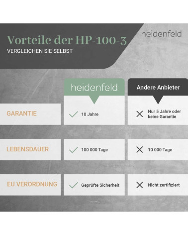 Heidenfeld Infrarotheizung 300 Watt
