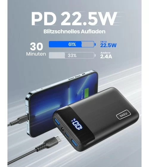 Powerbank | 20.000mAh