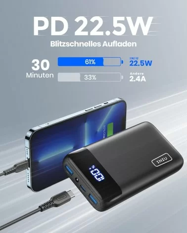Powerbank | 20.000mAh