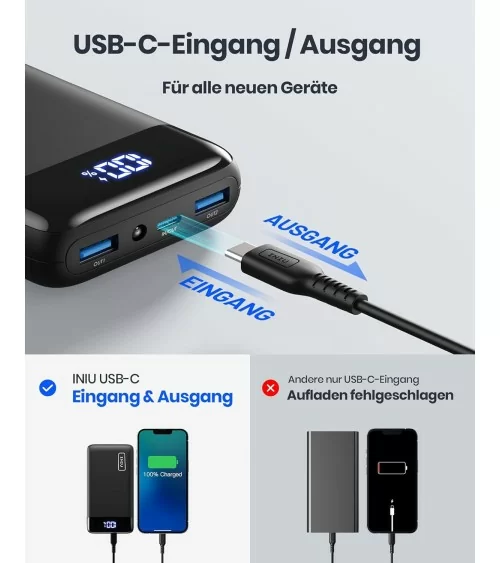 Powerbank | 20.000mAh