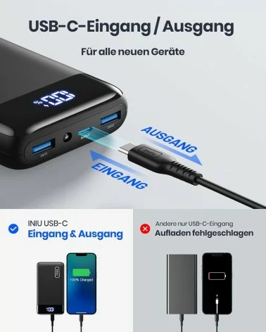 Powerbank | 20.000mAh