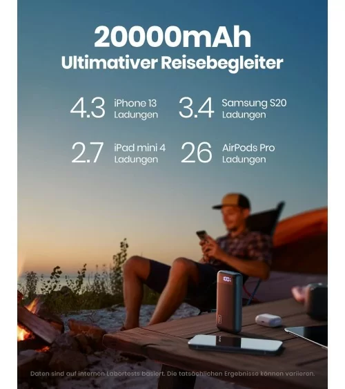 Powerbank | 20.000mAh