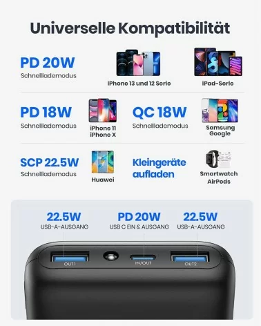 Powerbank | 20.000mAh