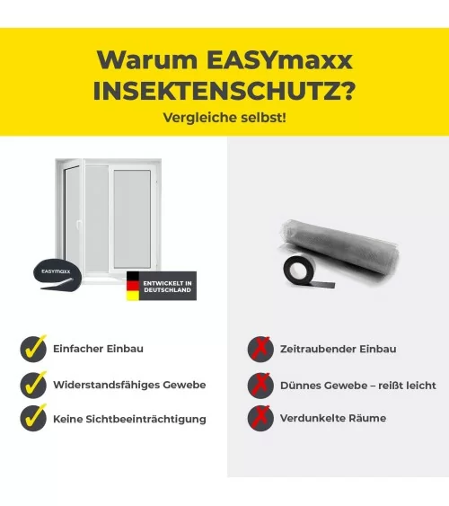 EASYmaxx Fliegengitter | Klettbefestigung