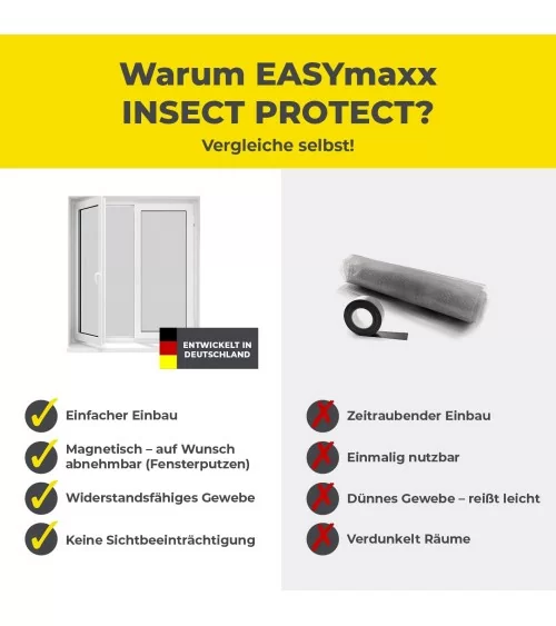 EASYmaxx Pollenschutz | Magic Click