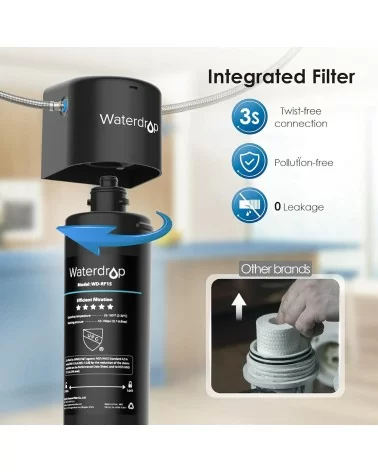 Waterdrop Wasserfiltersystem | 15UA