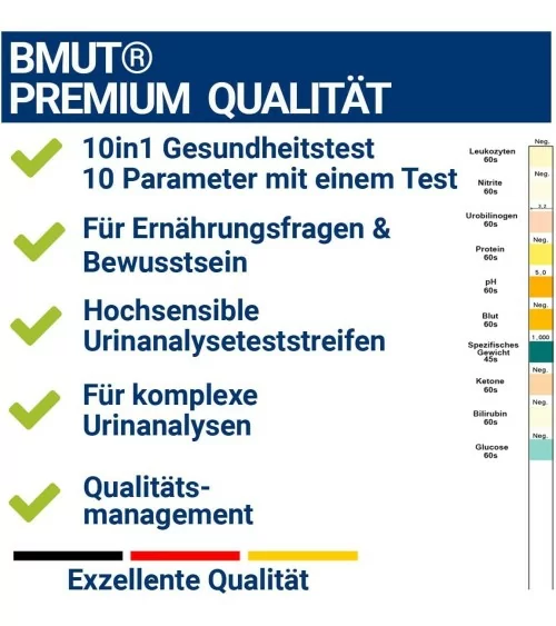 BMUT Gesundheitstest| Alles im Blick