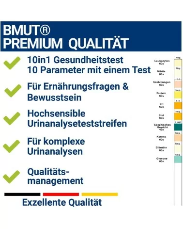 BMUT Gesundheitstest| Alles im Blick