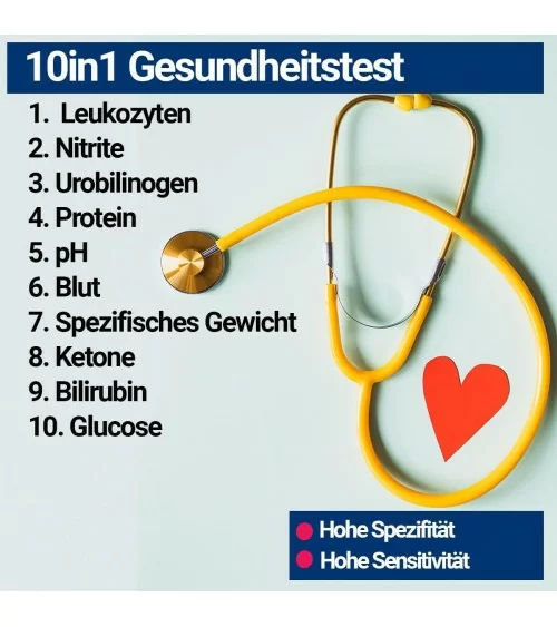 BMUT Gesundheitstest| Alles im Blick
