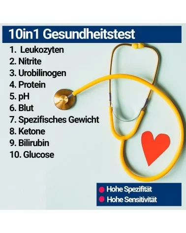 BMUT Gesundheitstest| Alles im Blick