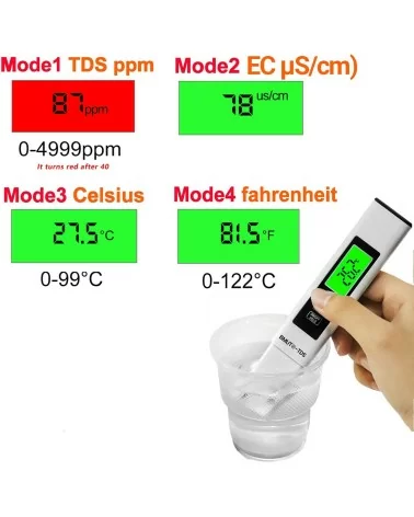 BMUT Digitaler Wasserqualität| Für sauberes Wasser