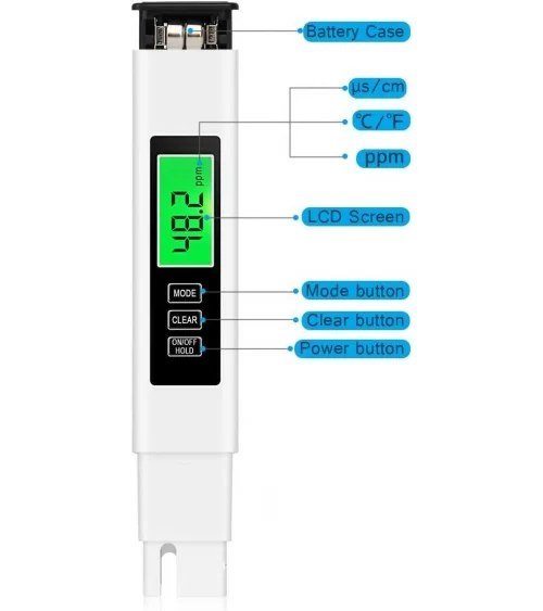 BMUT Digitaler Wasserqualität| Für sauberes Wasser
