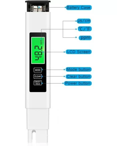 BMUT Digitaler Wasserqualität| Für sauberes Wasser