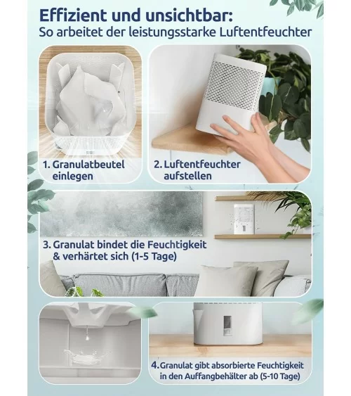 BonAura® Luftentfeuchter | Weiss