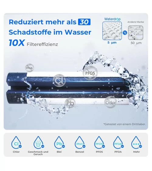 Waterdrop Eletric Wasserfilter Kanne 3.5L inkl. Filter