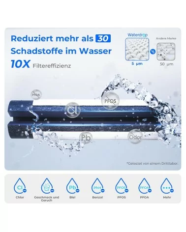 Waterdrop Eletric Wasserfilter Kanne 3.5L inkl. Filter