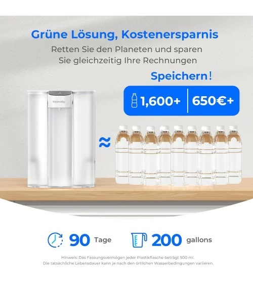 Waterdrop Eletric Wasserfilter Kanne 3.5L inkl. Filter