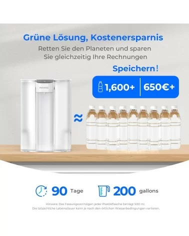 Waterdrop Eletric Wasserfilter Kanne 3.5L inkl. Filter