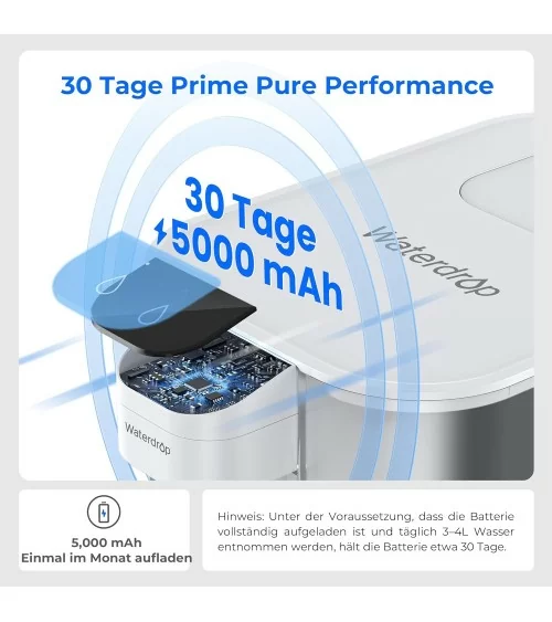 Waterdrop Eletric Wasserfilter Kanne 3.5L inkl. Filter