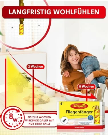 AEROXON HAUSHALTS FLIEGENFÄNGER | 4Stk.