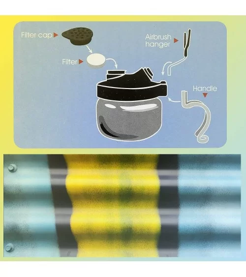 Airbrush Reinigungsset