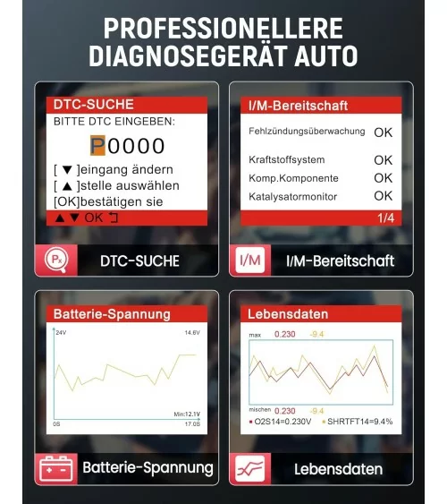 OBD2 Diagnosegerät
