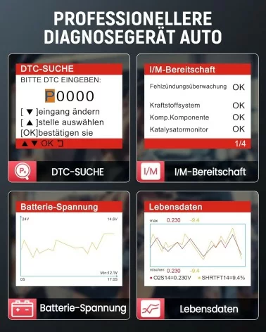 OBD2 Diagnosegerät