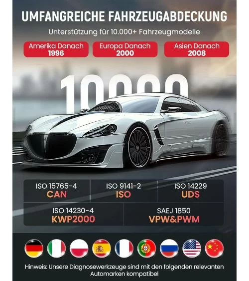 OBD2 Diagnosegerät