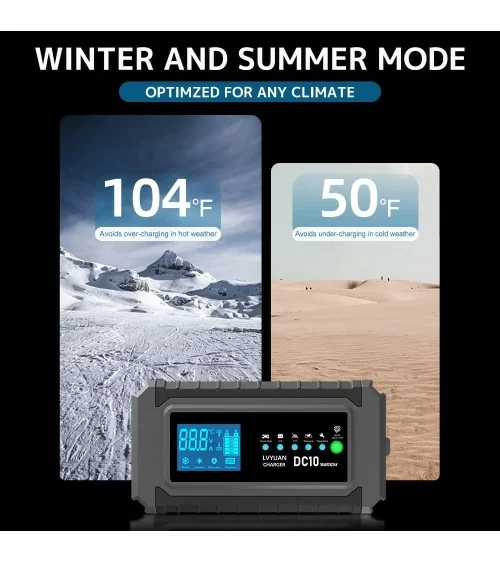 Batterieladegerät Auto | 10A 24V