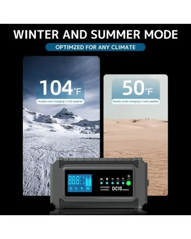Batterieladegerät Auto | 10A 24V