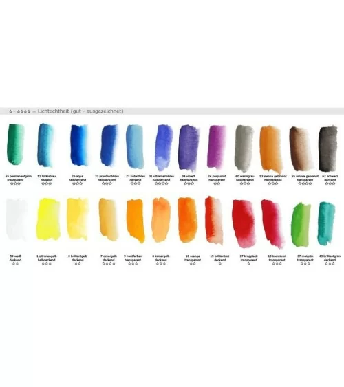Paintersisters Aquarellkasten | 24 Farben für perfekte Ergebnisse