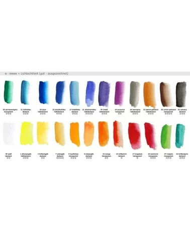 Paintersisters Aquarellkasten | 24 Farben für perfekte Ergebnisse