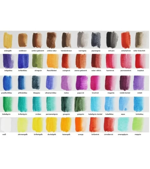 Paintersisters Aquarellkasten 50er | Perfekte Farben, immer griffbereit