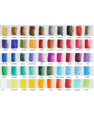 Paintersisters Aquarellkasten 50er | Perfekte Farben, immer griffbereit