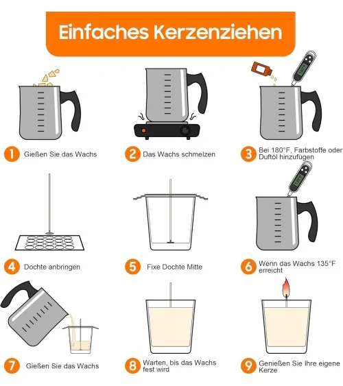 Kerzenherstellungsset & Heizplatte