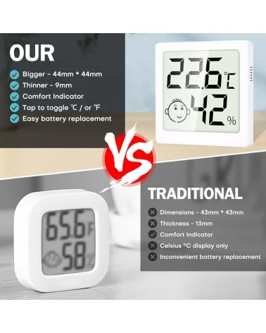 Mini- Thermo Hygrometer