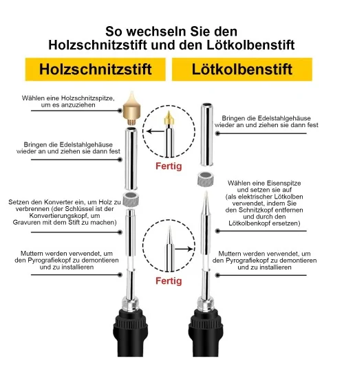 Brandmalerei Lötkolben Set| Perfekt zum Basteln
