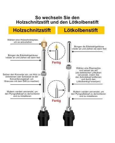 Brandmalerei Lötkolben Set| Perfekt zum Basteln