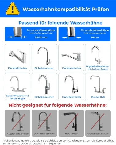 Waterdrop Wasserfiltersystem | Kohleblock Wasserfilter