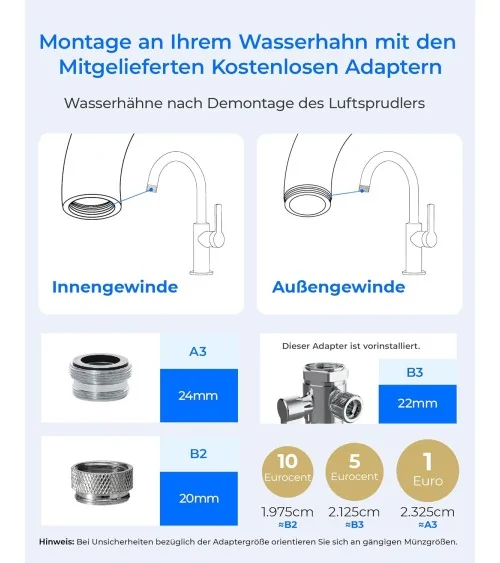 Waterdrop Wasserfiltersystem | Kohleblock Wasserfilter