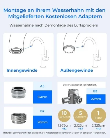 Waterdrop Wasserfiltersystem | Kohleblock Wasserfilter