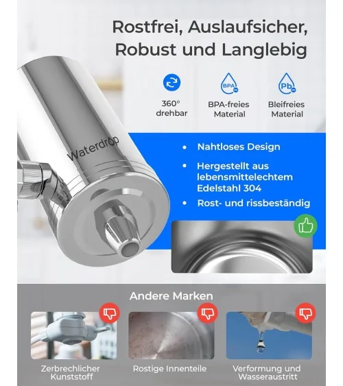 Waterdrop Wasserfiltersystem | Kohleblock Wasserfilter