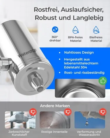 Waterdrop Wasserfiltersystem | Kohleblock Wasserfilter