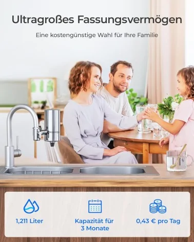 Waterdrop Wasserfiltersystem | Kohleblock Wasserfilter