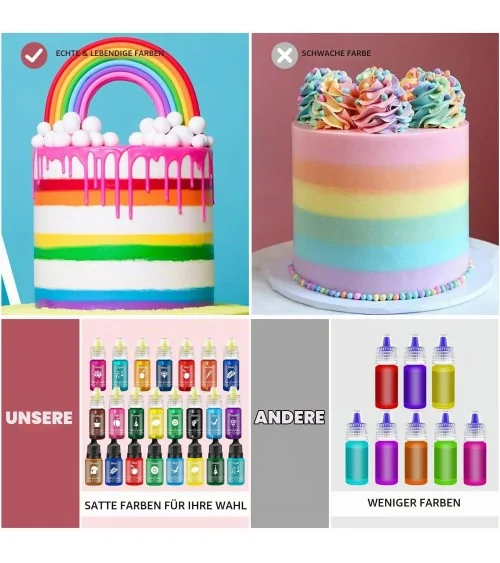 Coffret de colorants alimentaires | Des couleurs éclatantes